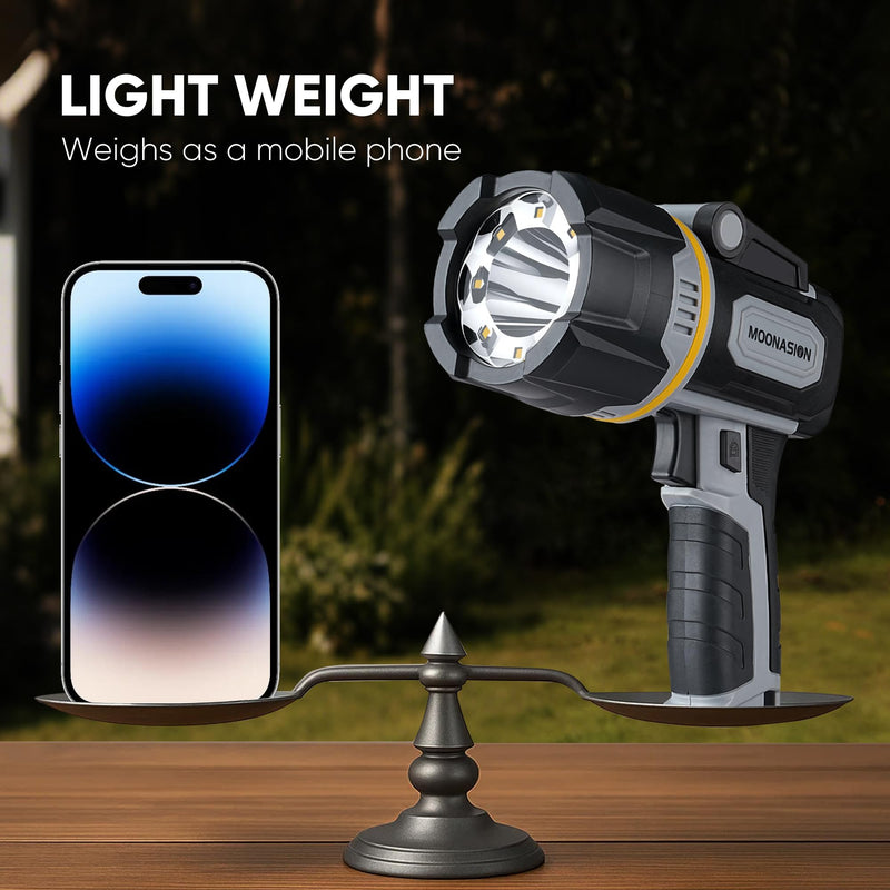 Rechargeable Spotlight 1000000 Lumen, Super Bright 9 LED Spotlight Flashlight with COB Light & Foldable Stand, Long Lasting Large Handheld Spot Light for Boating Camping Boat Marine - NewNest Australia