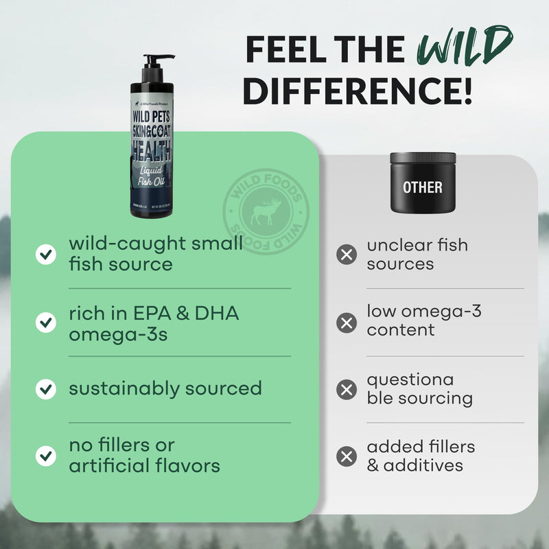 Wild Dog Fish Oil - Premium Multi-Fish Blend for Skin & Coat Health - More Potent Than Salmon Oil for Dogs - 1437mg of Omega 3 for Dogs - EPA & DHA – 8 fl oz Pump
