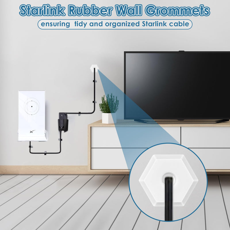 Saillong 2 PCS Cable Routing Kit Compatible with Starlink Ethernet Cable Rubber Grommet for 3/4 Inch Wall Hole Grommet Feed Through Bushing Compatible with Starlink Wall Router Adapter (White) White