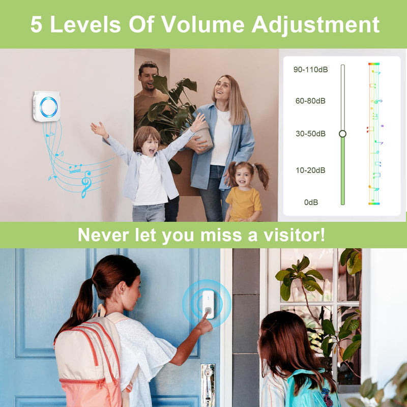 SURFOU Wireless Doorbell,Waterproof Doorbell 2 Push Buttons 2 Plug in Receivers at 1300ft Long Range Door Bell with 55 Chimes 5 Volume Levels Mute Mode LED Flash Wireless Door Bells for Home Classroom 2 transmitters + 2 receivers