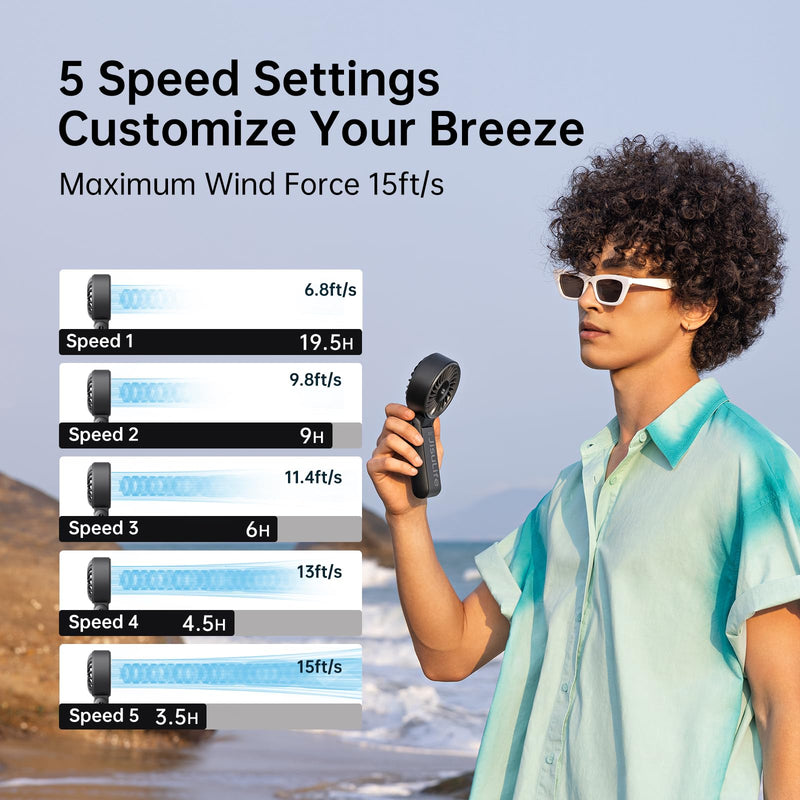 JISULIFE Handheld Fan Life7 – Ultimate Flexibility: High-Power Motor, LED Display, 19.5 Hrs Cooling, 5000mAh Rechargeable, 5-Speed, Foldable Design, 3-IN-1 Portable Fan for Travel Cruise Beach(Black) Black