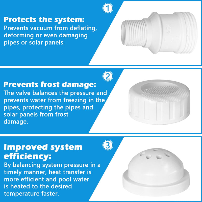 3/4" Vacuum Relief Valve Pool Solar Panels Compatible with Heliocol Sunstar SwimJoy & SwimLux Panels Heater Quick to Restore Pressure Balance-White