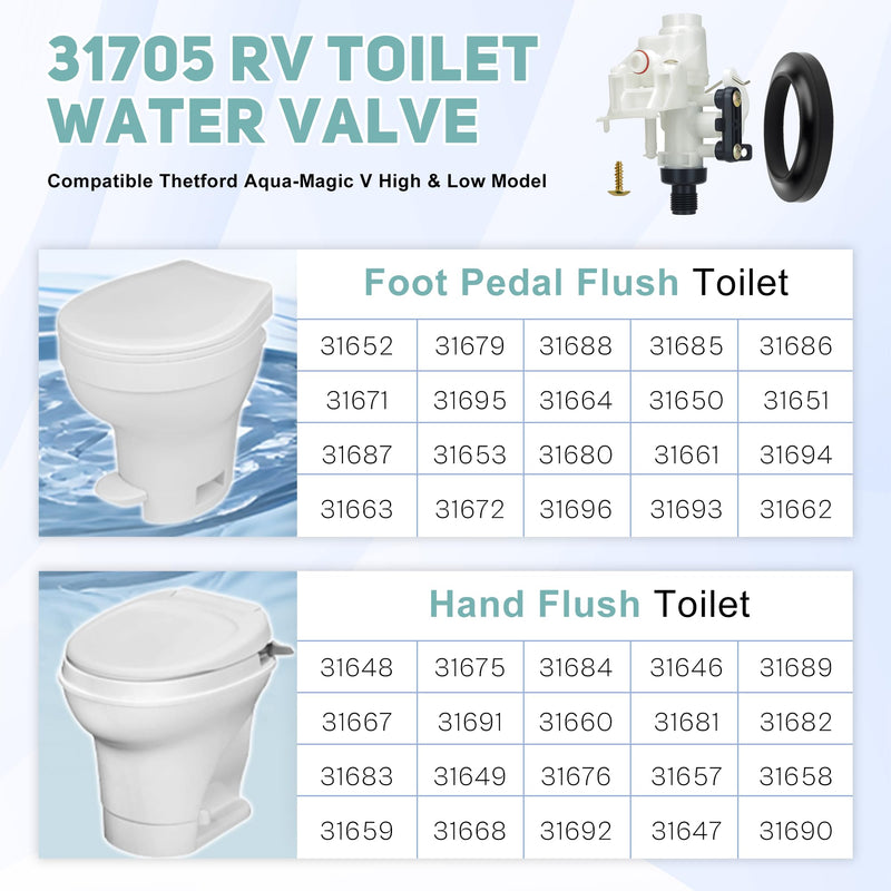 𝗨𝗽𝗴𝗿𝗮𝗱𝗲𝗱 31705 RV Toilet Water Valve Kit - Fits Thetford Aqua-Magic V (High/Low Hand/Foot Flush) | Leak-Proof, Freeze-Resistant, Replaces 31688, 31687, 31653