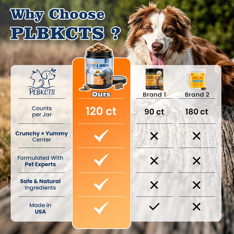 Dog Allergy Chews-120 Crunchy & Creamy Chews, anti-Allergy & Itching Skin Relief Bites Immune Support, with Omega 3 Fish Oil Probiotics for Seasonal All Issues Allergies Made in USA Chicken Flavor 120 counts