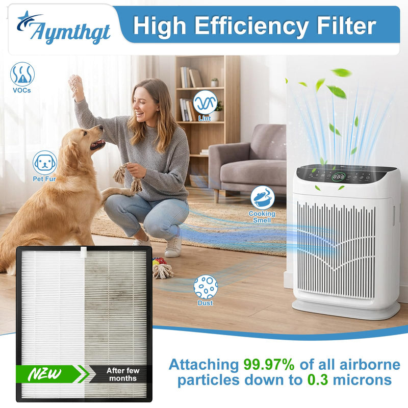 4 Pack Replacement Filter for AP380 Air Cleaner Purifier