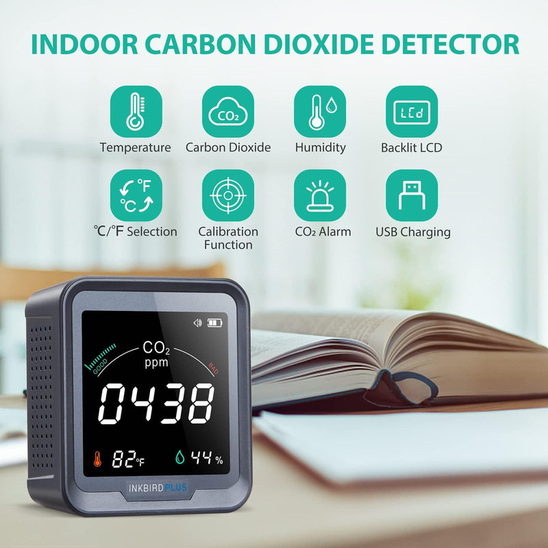 INKBIRDPLUS Ndir Air Quality Monitor Indoor with Battery Powered | 3 in 1 Detect for CO2 & Temperature & Humidity | for Home, Office, RV, Grow Tent (PTH-9C) CO2, Temperature, Humidity