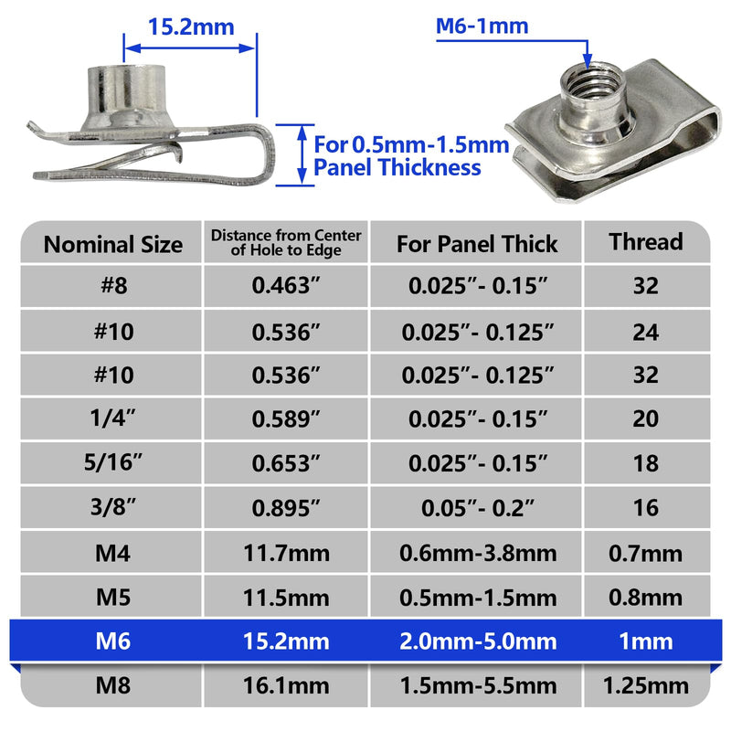 M6 U-Style Clip-On Nut, U-Type Stainless Steel 18-8 (304) Regular Extruded U-Nut, Pack of 50 M6 304 Stainless Steel