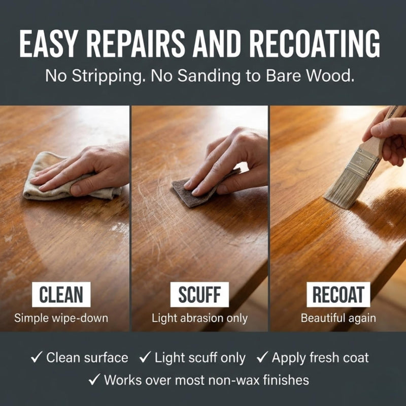 Murdoch's Hard Sealer 32 OZ - Polymerized Tung Oil Wood Finish for Furniture & Cabinets - Durable Urethane Alkyd Sealer, Interior Satin to Gloss