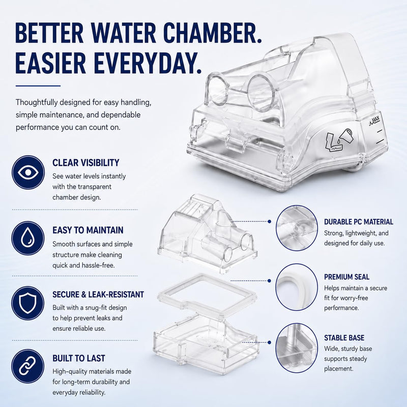 Elvaron WT-10 Replacement Water Chamber for Air sense and Air curve 10 - Leakproof 380ml Clear Humidifier Tub, Easy-Fill Water Tank for S10 Series CPAP Supplies