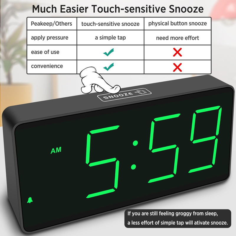 Peakeep Battery Operated Digital Alarm Clock for Bedrooms - Cordless Large Big Numbers 4 Dimmers, Auto Dimming for Seniors, Adjustable Volume Loud Alarm Clock for Heavy Sleepers Adults (Green Digits) Green Digits