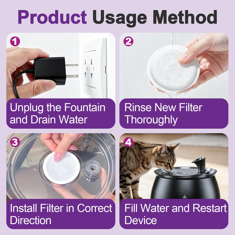 20 Pcs Filter Replacement Compatible with BISSELL HydrateWell, 4504 20 Pcs