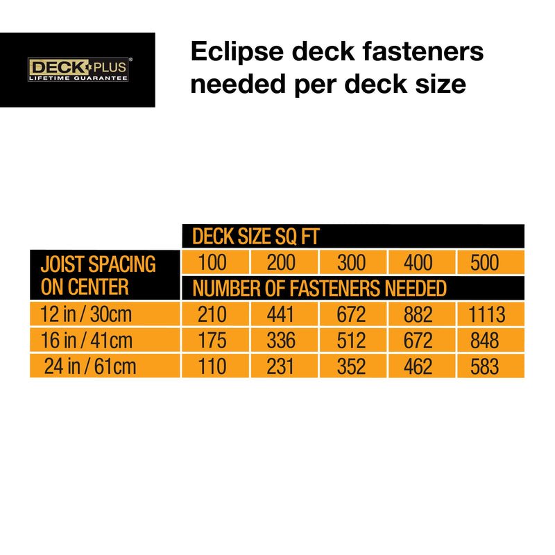 Deck Plus Eclipse Hidden Deck Fasteners, Deck Screws, Wood Screws, Stainless Steel, Brown, 90 Pack #7 x 1-5/8" Brown Hidden Fastener