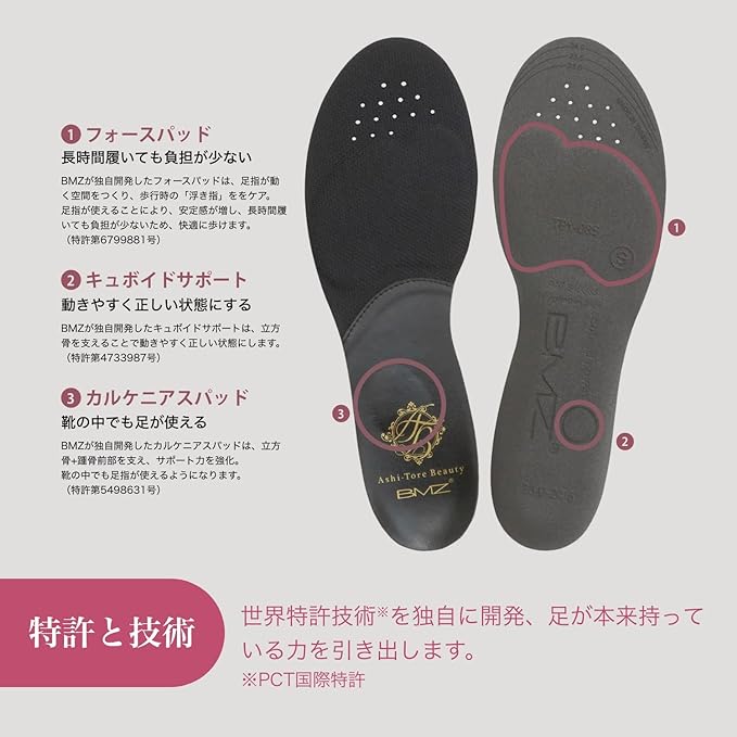 BMZ Beautiful Legs Insole, Acitrebutive+ (S (23-24.5), Black), Footbed, Stress Reduction, Posture Support - NewNest Australia