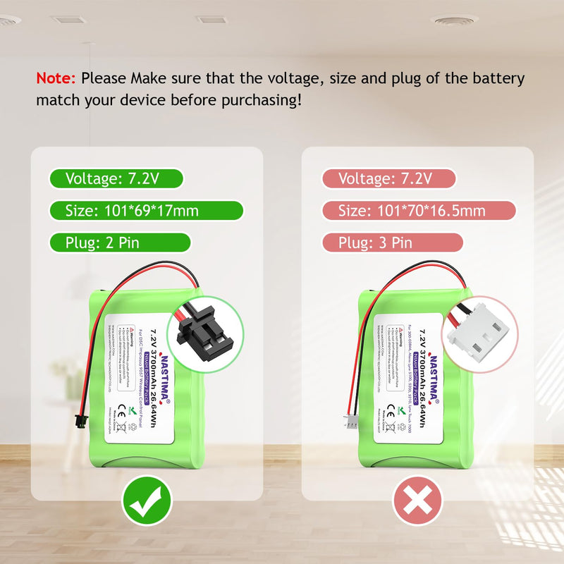 NASTIMA NIMH Battery Replacement for ADT DSC IMPASSA 9057 SCW9055 SCW9057 BH7236-SS 17000145 17000152 Wireless Home Security System | 7.2V 3700mAh 2 Prong