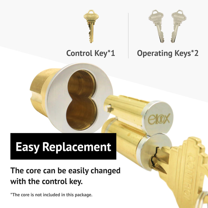 elox LFIC/FSIC Standard Mortise Housing for Schlage Keyway LFIC/FSIC Core, W/Multiple Replacing Cams (Less core)