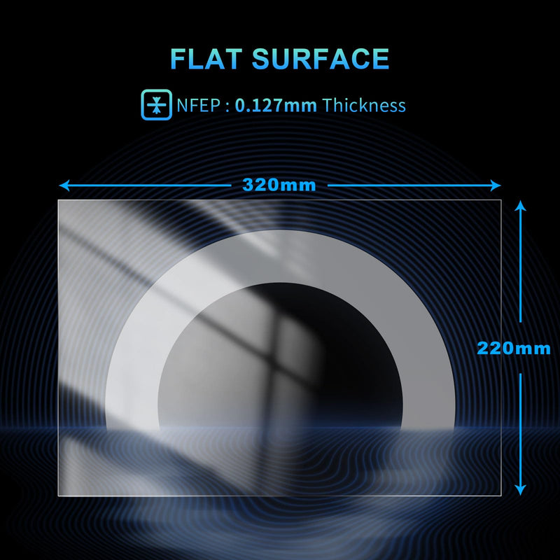ALadrs 5PCS PFA NFEP Release Film for ANYCUBIC Photon M3 Premium,ELEGOO Saturn 3,Saturn Ultra,Saturn 2,Sonic Mighty 8K,Photon M3 Premium LCD Resin 3D Printer 320x220x0.127mm 320x220x0.127mm(5pcs)