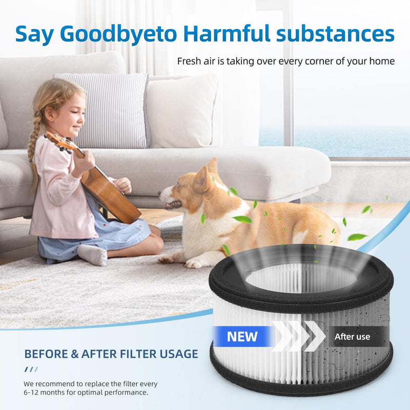 Z-1000 Replacement Filter Compatible with TruSens Z-1000 Air Purifier
