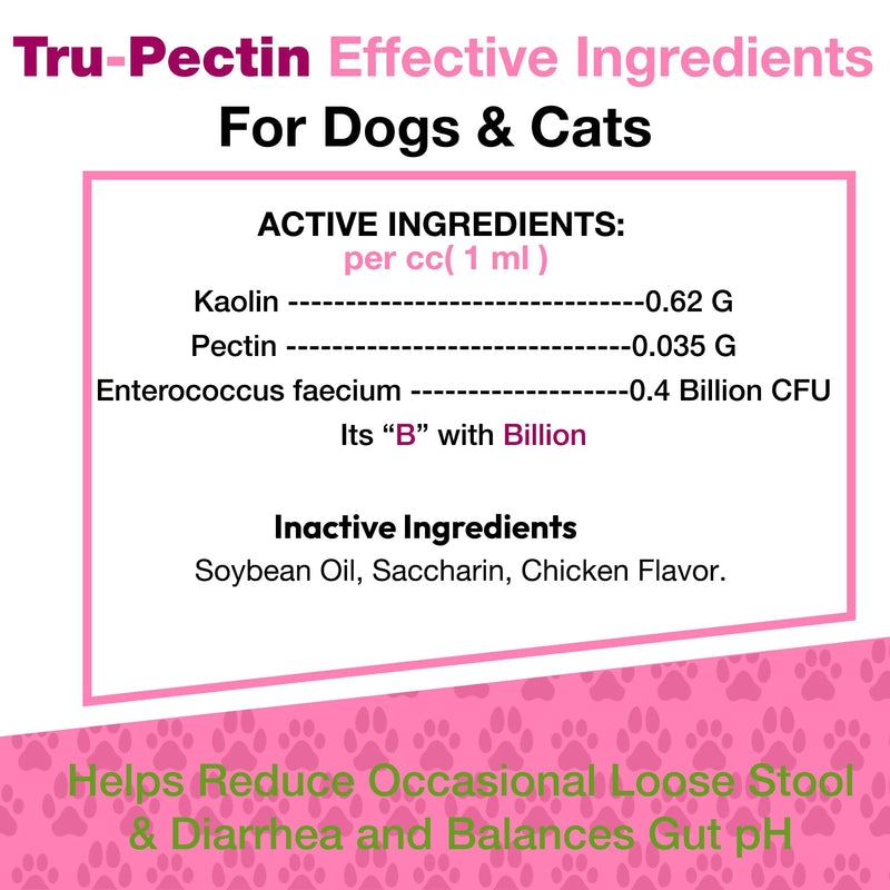 Tru-Pectin Anti-Diarrheal Oral Paste for Dogs & Cats – Chicken Liver Flavor –Helps Reduce Occasional Loose Stool & Diarrhea, Balance Gut pH, Support Normal Digestion & Gut Flora -Made in USA- 15cc