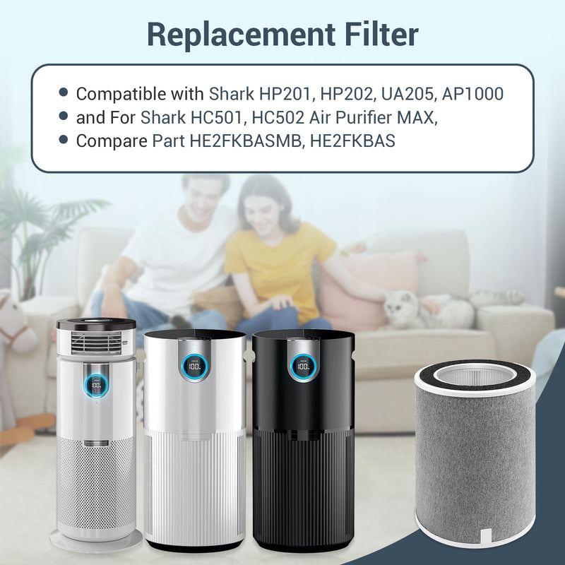 Replacement Filter for Shark Air Purifier MAX HP201, HP202, UA205
