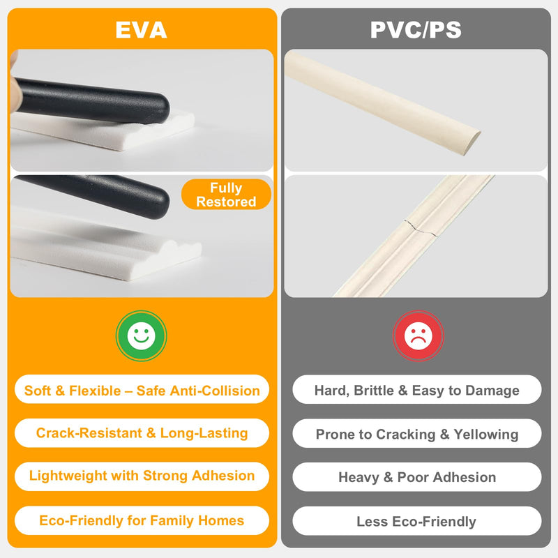 Peel and Stick Wall Molding Kit, 49.2FT x 1.50" Wide EVA Flexible Trim for Interior Walls Projects, Self-Adhesive Paintable Crown Molding for Wainscoting Panels and Large Decorative Wall Panels White 49.2FT x 1.5'' W