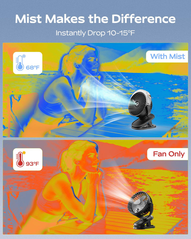 SWEETFULL Portable Misting Clip On Fan, USB-C Rechargeable Mini Personal Cooling Fan with 4 Speeds, 360° Rotatable, Quiet Cooling for Outdoor, Camping, Golf Cart, Travel, Stroller & Desk (Black) Black
