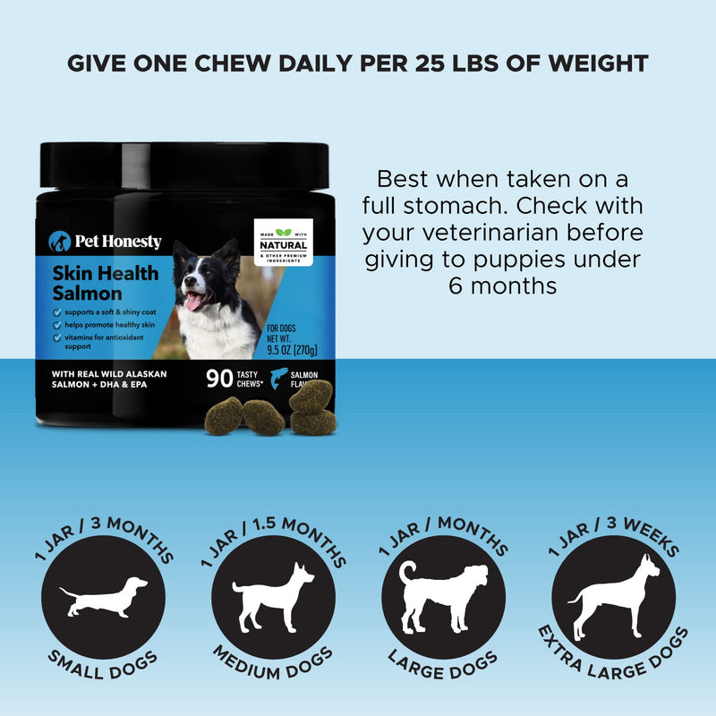 PetHonesty Chlorhexidine Shampoo + Skin Health Salmon Bundle - Itch Relief, Shiny Dog Coat, Dog Shampoo for Allergies, 100% Natural Fish Oil with Omega3s, Reduce Shedding, Healthy Skin & Coat - PawsPlanet Australia