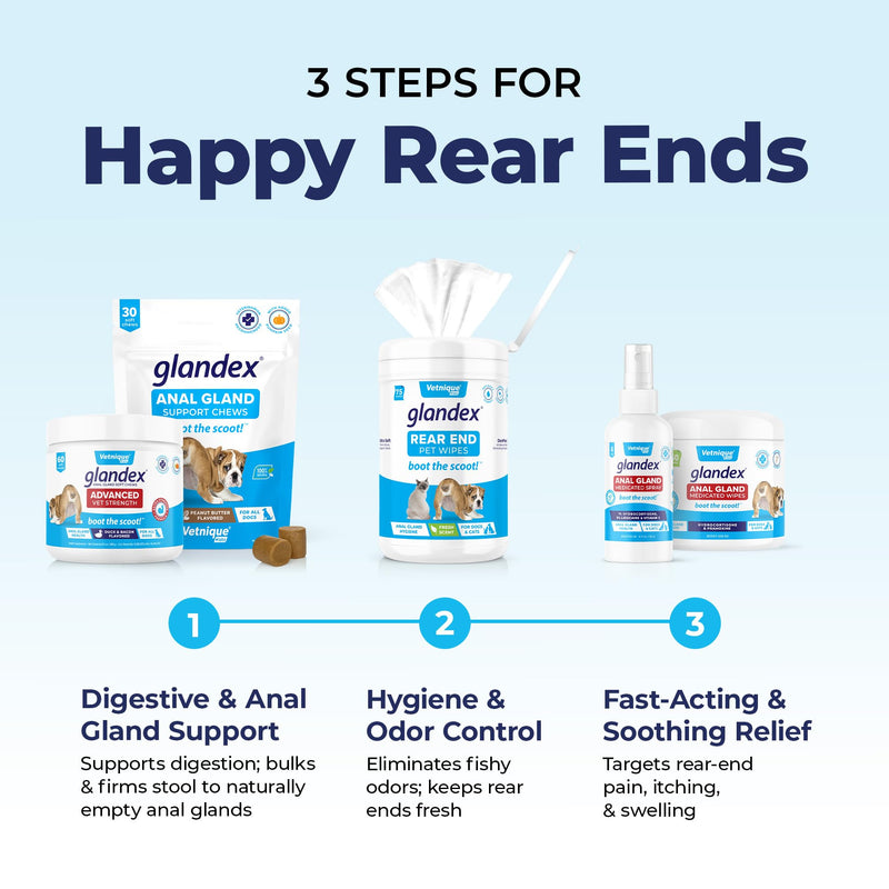 Vetnique Glandex Medicated Dog Butt Wipes & Spray for Dog Scooting - Topical Anti Itch Skin Relief for Soothing Inflamed Anal Glands in Dogs & Cats - Fast Acting Formula 50ct (50ct Wipes) 50ct Wipes - PawsPlanet Australia