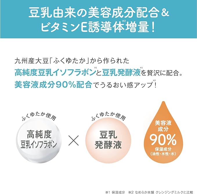 Nameraka Honpo Cleansing Milk NC - NewNest Australia