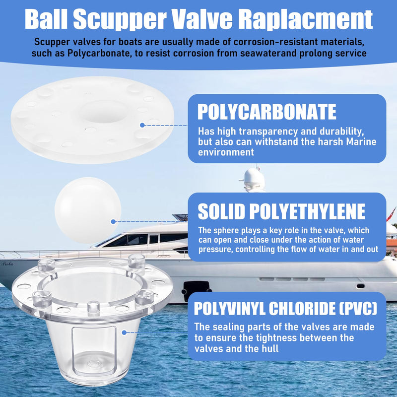 Boat Self Bailing Ball Scupper Valve Self-Bailing Scupper Valve Fits 3/4 inch to 1-1/2 inch Openings Replacement for Marine Flow-Max Ball Scuppers Fits 4 PACK