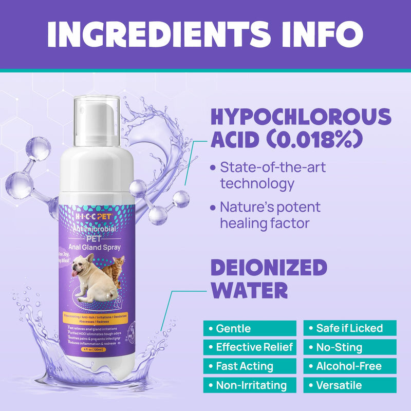 HICC PET Dog Anal Gland Spray - Fast Relieves Anal Gland Irritations and Soothes Itching, Stops Scooting, Eliminates Tough Odors, Pain Relieving & Anti-Itch, Safe for All Animals - 4 Fl Oz