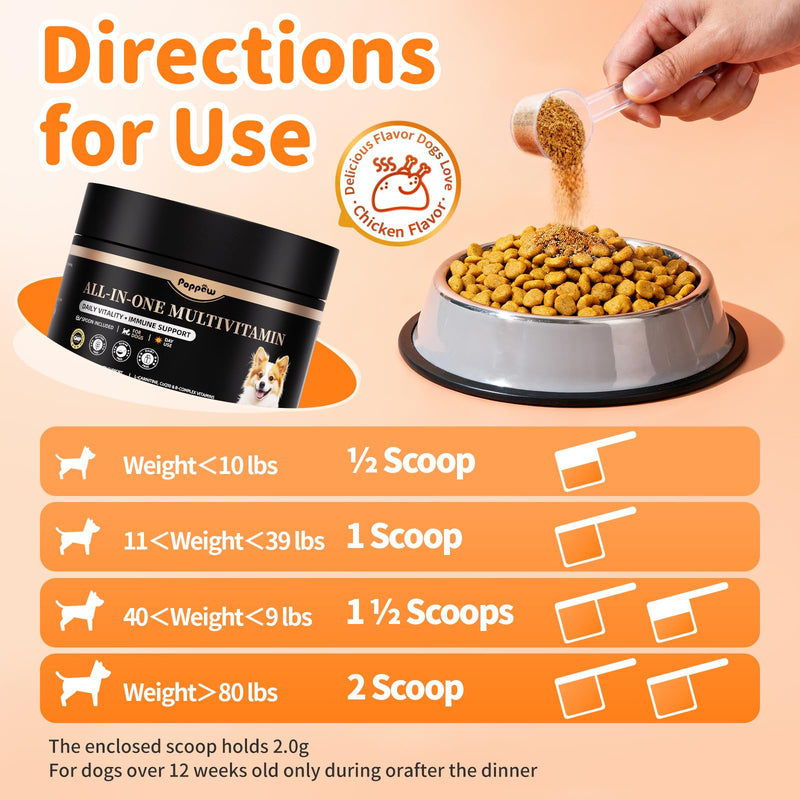 Dog Vitamins and Supplements for Daily Energy, Immune, Antioxidant, Gut, Skin & Coat, Dog Multivitamin Powder for Homemade Food with L-Carnitine, Taurine, Probiotics - Chicken Flavor, 75 Scoops 180G-Chicken