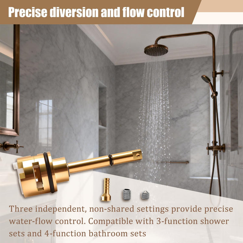 RP71718 3-Function Non-Shared Diverter Cartridge Replacement Compatible With R11000 R22000 Shower Faucet Valve 3 Separate And 3 Off Positions Solid Brass Repair Kit with Installation Tools