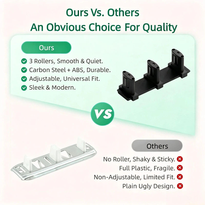 2-Pack Sliding Closet Door Floor Guide | Adjustable 3-Roller Floor Guide with Anti-Jump Design for Closet, Barn & Bypass Doors. No Floor Groove Required Black 2