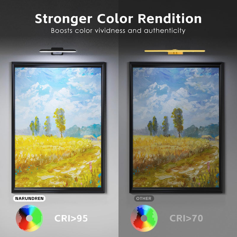 2 Pack Picture Lights Battery Operated with Remote, Rechargeable Picture Lights for Wall, 3CCT&Brightness Dimmable,300 LM, Sticker/Screw Installation, Art Light for Gallery, Artwork, Black