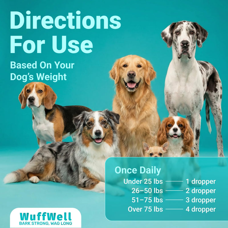 WuffWell Liquid Collagen for Dogs - Premium Dog Collagen Drops for Healthy Joints - Made in USA - Supports Skin & Coat Health - Easy to Administer for Dogs of All Breeds