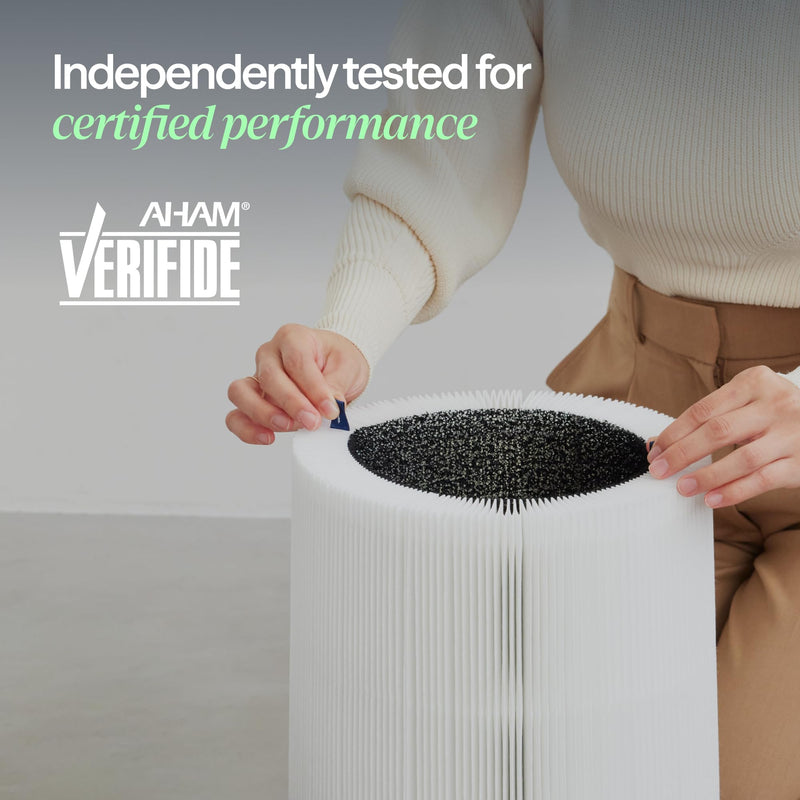 BLUEAIR Genuine Blue Pure 311i Max Air Purifier Replacement Filter 311i Max Particle & Carbon Filter