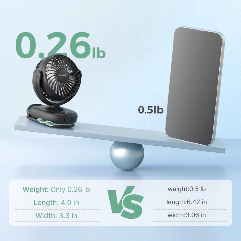 Momcozy Portable Stroller Fan with Clip | 4-Speed Mini-Fan for Carrier | Personal Fans Ultra Light 0.26lb | Gaps ≤4.5mm | Handheld Cooling | Rechargeable Rotate for Diaper Backpack/Table/Chair Black