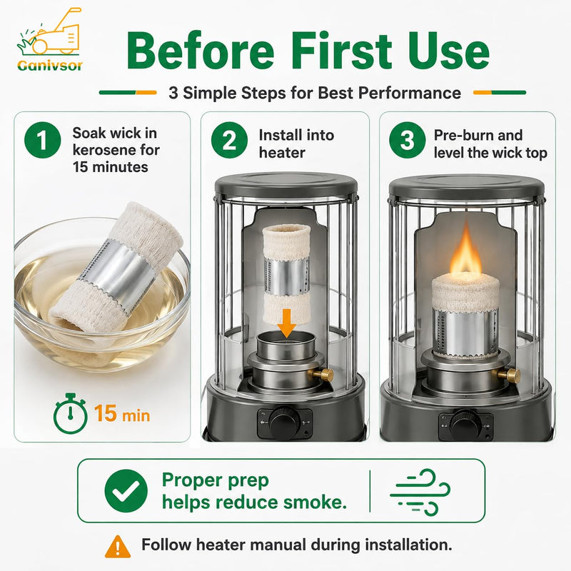 Ganivsor AW500 Wick for Kerosene Heat MfrPartNo AW-500 American Wick Fits Many Perfection Models
