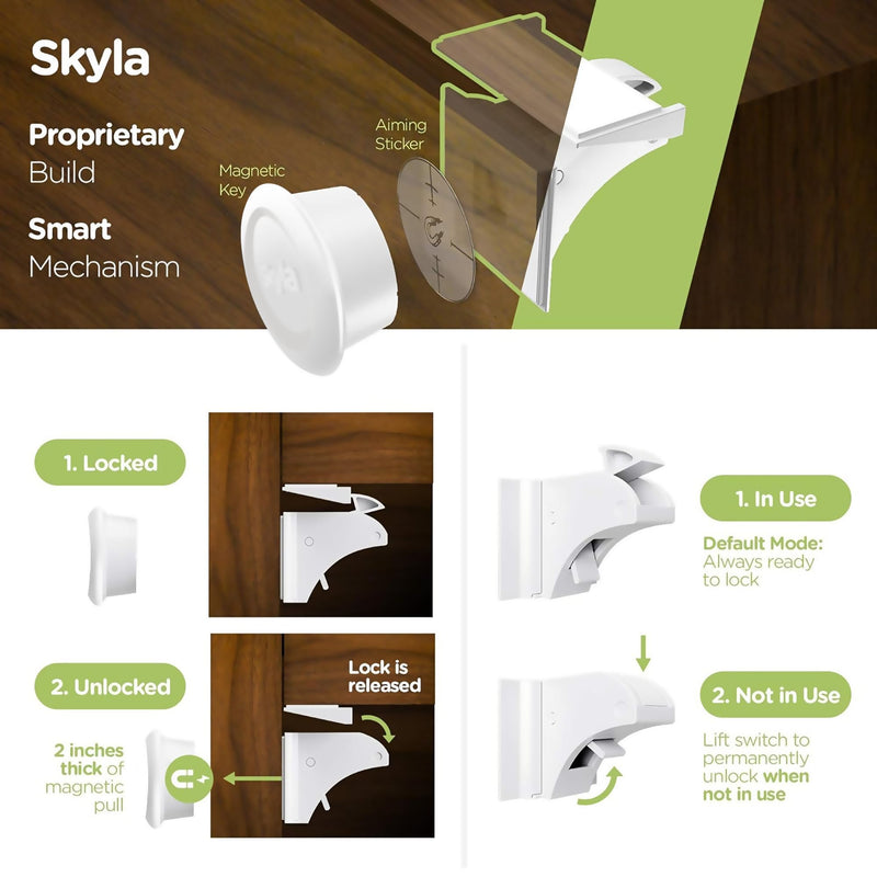SKYLA HOMES Magnetic Cabinet Locks Baby Proofing Child Safety - The Safest Quickest and Easiest Multi-Purpose 3M Adhesive Child Proof Latches, No Screws or Tools Needed (20 Pack) 20 Pack