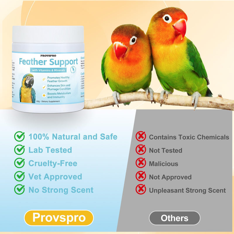 Feather Growth Supplement for Birds, Bird Molting Support for Plucking Regrowth, Multivitamin Minerals & Amino Acids for All Birds, Support Healthy Feather Regeneration & Plumage Shine
