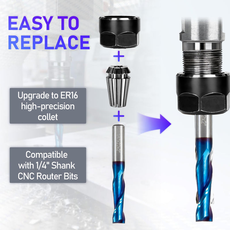 1/4" Shank CNC Router Bit Kit, Includes 1/4" ER16 Collet, V-bit, End Mills, Chamfering Bit for Woodworking MDF Resin Carving Lettering Sign Making, Nano Blue Coat & Titanium Coat