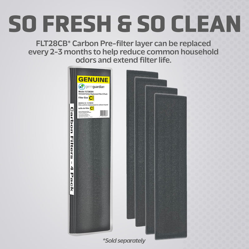 Germ Guardian FLT5000 True HEPA Genuine Air Purifier Replacement Filter C for GermGuardian AC5000E, AC5250PT, AC5300B, AC5350B, CDAP5500, and More HEPA Pure 1.0