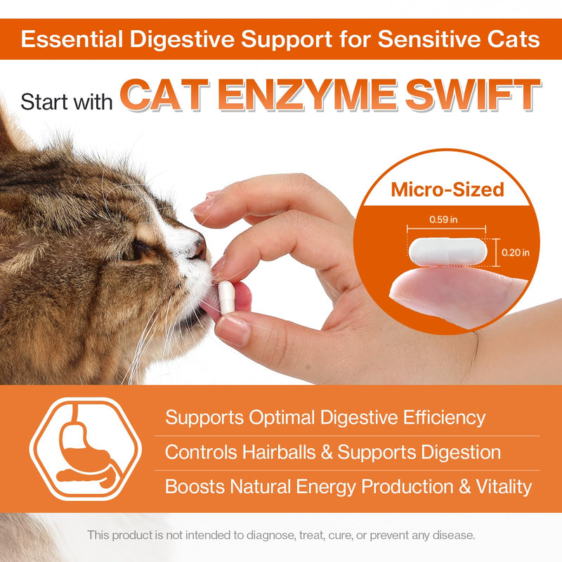 Doctor By Cat Enzyme Swift Cat Digestive Enzyme Supplement Vomiting Diarrhea, Loss of Appetite, Hairball with Pancreatine, Papain, Bromelain, Micro-Size for Easy Swallowing, 60 Sprinkle Capsules