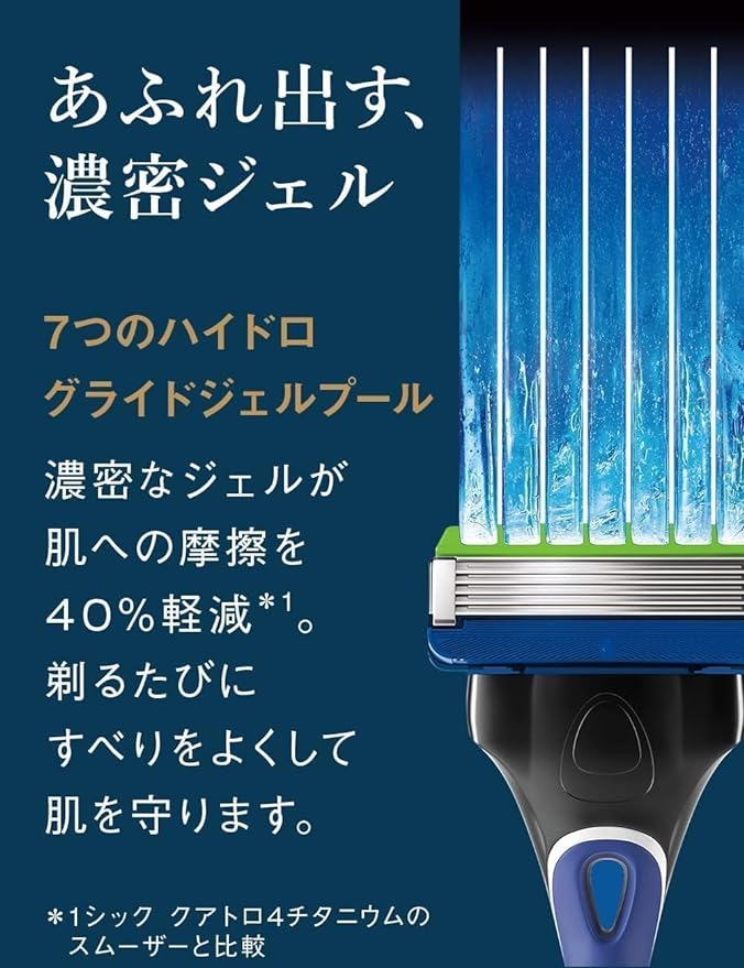 Hydro Schick Hydro 5 Premium Sensitive Skin Replacement Blades (8 Pieces), Skin Guard Included, 5 Blades, Blue - NewNest Australia