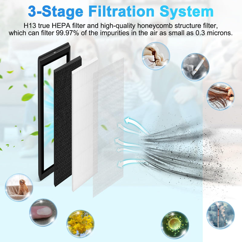 4pack eyevac air filter H13 True Hepa Activated Carbon Replacement filters 4