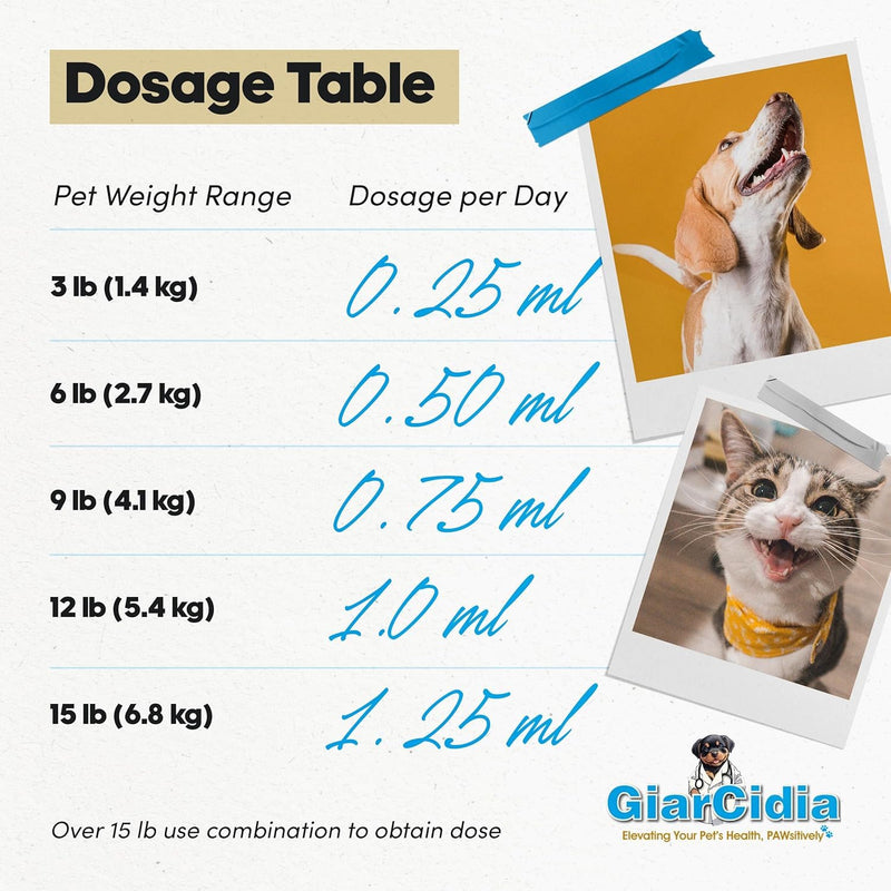 No More Tapeworms in Cats and Dogs- Dewormer for Cats and Dewormer for Dogs - Vanilla Flavour with 3ml Dropper (120ml Vanilla) 120ml Vanilla