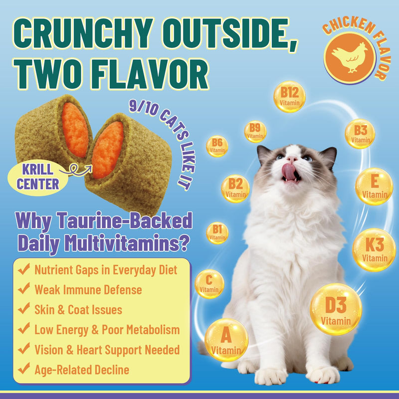 VICSOM Dog Allergy Chews & Cat Multivitamin Taurine Chews Bundle, Itch & Gut Support for Dogs + 16-in-1 Daily Wellness Vitamins for Cats, Skin, Coat, Immune & Digestive Support for Multi-Pet Families