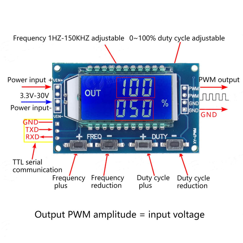 PWM Pulse Generator Module Frequency Generator Board Duty Cycle Adjustable Rectangular Module