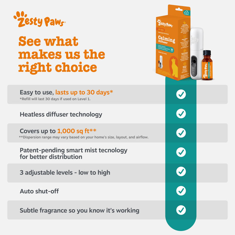 Zesty Paws 30 Day Cat Pheromones Calming Diffuser Plug-in Starter Kit - Cat Calming Diffuser for Cats with Stress, Urine Spraying, Scratching, Excessive Grooming & Aggression - Starter Kit