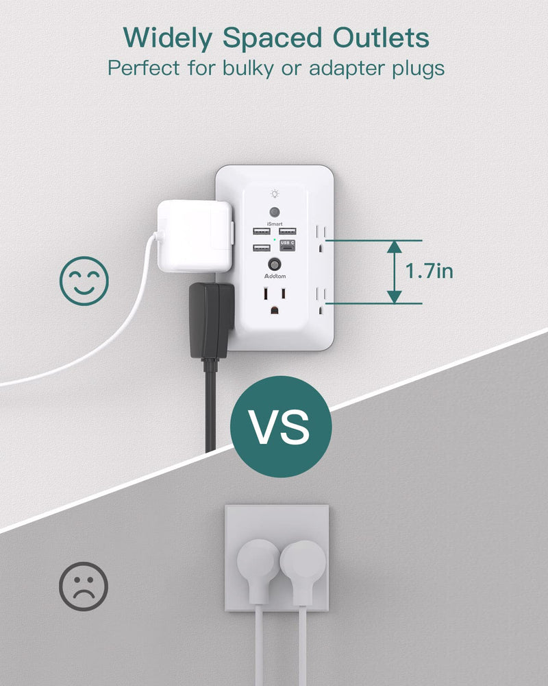Surge Protector, Outlet Extender with Night Light, Addtam 5-Outlet Splitter and 4 USB Ports(1 USB C), Multi Plug Wall Outlet for Home Office Dorm Room Essentials 1C3A White